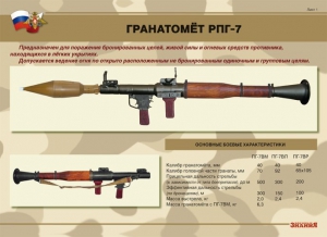 Комплект плакатов "Гранатомёт РПГ-7. Устройство гранатомёта. Обращение с ним" - fgospostavki.ru - Рязань