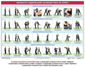 Комплект плакатов "Боевые приемы борьбы" - fgospostavki.ru - Рязань