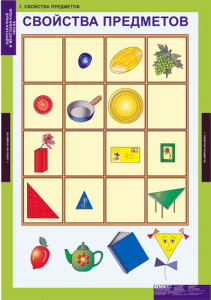 Комплект таблиц. Математика. Однозначные и многозначные числа. - fgospostavki.ru - Рязань