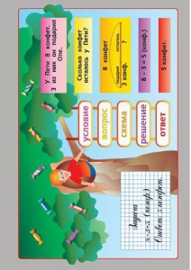 Комплект таблиц. Математика. Простые задачи. - fgospostavki.ru - Рязань