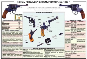 Плакат "7,62-мм револьвер системы "Наган" образец 1985 года" - fgospostavki.ru - Рязань
