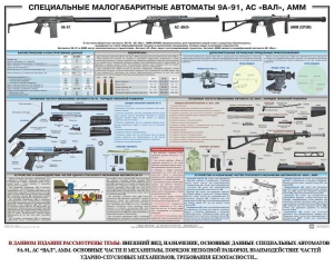 Плакат "Специальные малогабаритные автоматы 9А91, АС «Вал», АММ" - fgospostavki.ru - Рязань