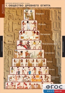 Комплект таблиц. История Древнего мира. 5 класс. - fgospostavki.ru - Рязань