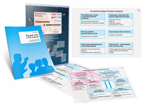 Комплект кодотранспарантов "Русский язык в 8–9 классах. Синтаксис и пунктуация" - fgospostavki.ru - Рязань