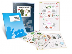 Комплект кодотранспарантов "Ядовитые растения" - fgospostavki.ru - Рязань