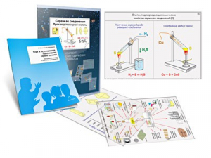 Комплект кодотранспарантов "Сера и ее соединения. Производство серной кислоты" - fgospostavki.ru - Рязань