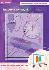 Интерактивные тесты. Графики функций - fgospostavki.ru - Рязань