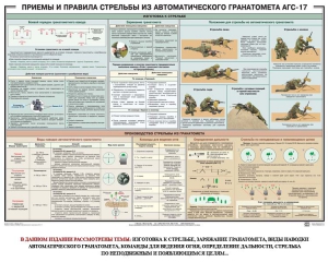 Плакат "Приемы и правила стрельбы из автоматического гранатомета АГС-17" - fgospostavki.ru - Рязань