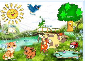 Интерактивная свето-звуковая панель "Природный мир" - fgospostavki.ru - Рязань