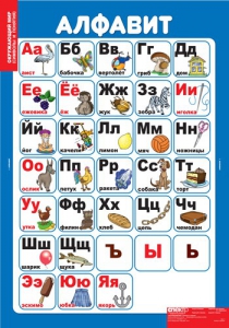 Комплект таблиц. Окружающий мир. Символы и понятия. - fgospostavki.ru - Рязань