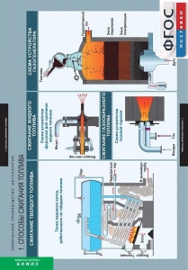 Комплект таблиц. Химия. Химическое производство. Металлургия. - fgospostavki.ru - Рязань