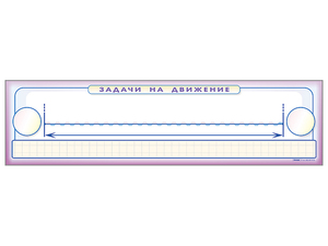 Панно (демонстрационное) магнитно-маркерное "Задачи на движение" + комплект тематических магнитов - fgospostavki.ru - Рязань