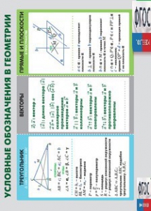 Таблица "Условные обозначения в геометрии" (винил) - fgospostavki.ru - Рязань