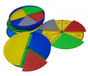 Части целого на круге. Простые дроби - fgospostavki.ru - Рязань