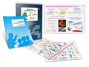 Комплект кодотранспарантов "Динамика и элементы статики" - fgospostavki.ru - Рязань