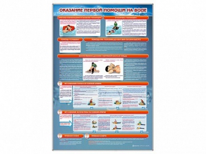 Стенд "Оказание первой помощи на воде" - fgospostavki.ru - Рязань
