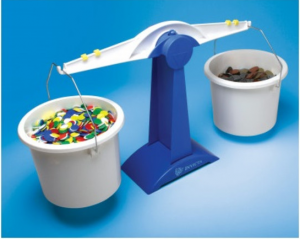 Набор весов - fgospostavki.ru - Рязань