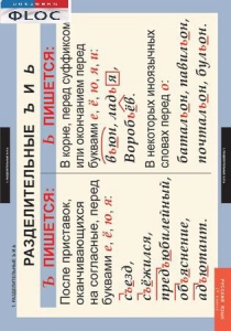 Комплект таблиц. Русский язык 5 класс - fgospostavki.ru - Рязань