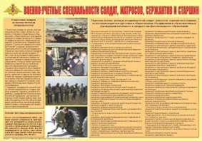 Плакат "Военно-учетные специальности солдат, матросов, сержантов и старшин" - fgospostavki.ru - Рязань