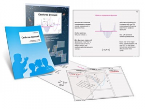 Комплект кодотранспарантов "Свойства функций" - fgospostavki.ru - Рязань