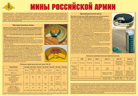 Плакат "Мины Российской армии" - fgospostavki.ru - Рязань