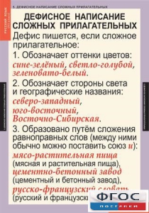 Комплект таблиц. Русский язык 6 класс - fgospostavki.ru - Рязань