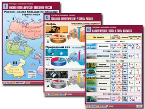 Комплект таблиц "Природа и население России" (10 таблиц, А1, ламинированные) - fgospostavki.ru - Рязань