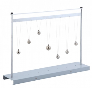 Прибор для демонстрации резонанса маятников - fgospostavki.ru - Рязань