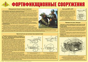 Плакат "Фортификационные сооружения" - fgospostavki.ru - Рязань