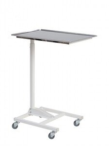 Стол манипуляционный - fgospostavki.ru - Рязань