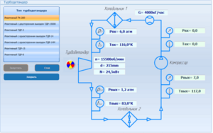 Виртуальный лабораторный практикум «Гидротурбины» - fgospostavki.ru - Рязань