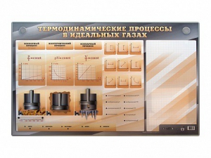 Электромеханический стенд "Термодинамические процессы в идеальных газах" с маркерными полями - fgospostavki.ru - Рязань