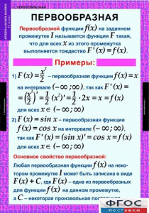 Комплект таблиц. Алгебра и начала анализа 11 класс. - fgospostavki.ru - Рязань