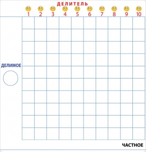 Магнитная математика Наталии Пятибратовой (Планшеты "Умножение" и "Деление") - fgospostavki.ru - Рязань