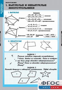 Комплект таблиц. Математика. Многоугольники. - fgospostavki.ru - Рязань
