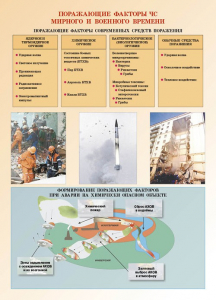 Комплект плакатов "Основы гражданской обороны и защиты от чрезвычайных ситуаций" - fgospostavki.ru - Рязань