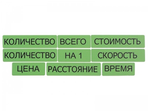 Набор магнитных карточек "Опорные слова к задачам" (зеленый) - fgospostavki.ru - Рязань