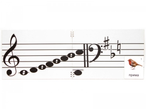 Настольное мягкое магнитно-маркерное поле с нотным станом - fgospostavki.ru - Рязань