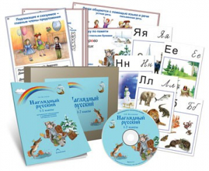Комбинированное наглядное пособие «Наглядный русский. 1-2 классы» - fgospostavki.ru - Рязань