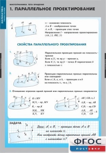 Комплект таблиц. Математика. Многогранники. Тела вращения. - fgospostavki.ru - Рязань