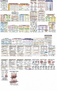 Комплект таблиц "Органическая химия" (39 штук, ламинированные) - fgospostavki.ru - Рязань