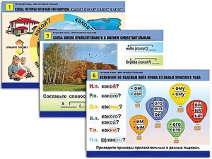 Комплект таблиц "Русский язык. Имя прилагательное" (12 таблиц, формат А1, ламинированные) - fgospostavki.ru - Рязань
