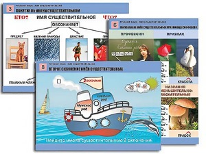Комплект таблиц "Русский язык. Имя существительное" (12 таблиц, формат А1, ламинированные) - fgospostavki.ru - Рязань