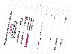 Опорные таблицы по русскому языку 2 класс - fgospostavki.ru - Рязань