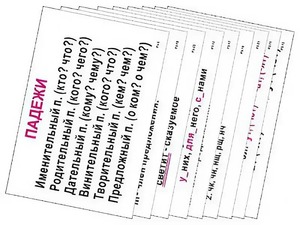 Опорные таблицы по русскому языку 3 класс - fgospostavki.ru - Рязань