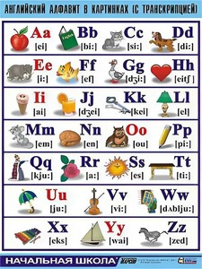 Таблица демонстрационная "Английский алфавит в картинках" (с транскрипцией) (винил 70*100) - fgospostavki.ru - Рязань