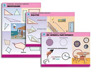 Комплект таблиц "Математика. Знакомство с геометрией" (6 таблиц, формат А1, ламинированные) - fgospostavki.ru - Рязань