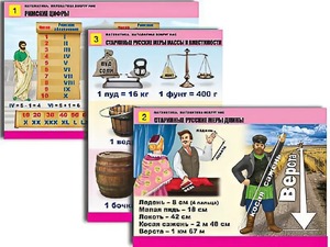 Комплект таблиц "Математика. Математика вокруг нас" (10 таблиц, формат А1, ламинированные) - fgospostavki.ru - Рязань