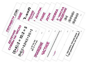 Опорные таблицы по математике 2 класс - fgospostavki.ru - Рязань