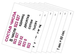 Опорные таблицы по математике 3 класс - fgospostavki.ru - Рязань